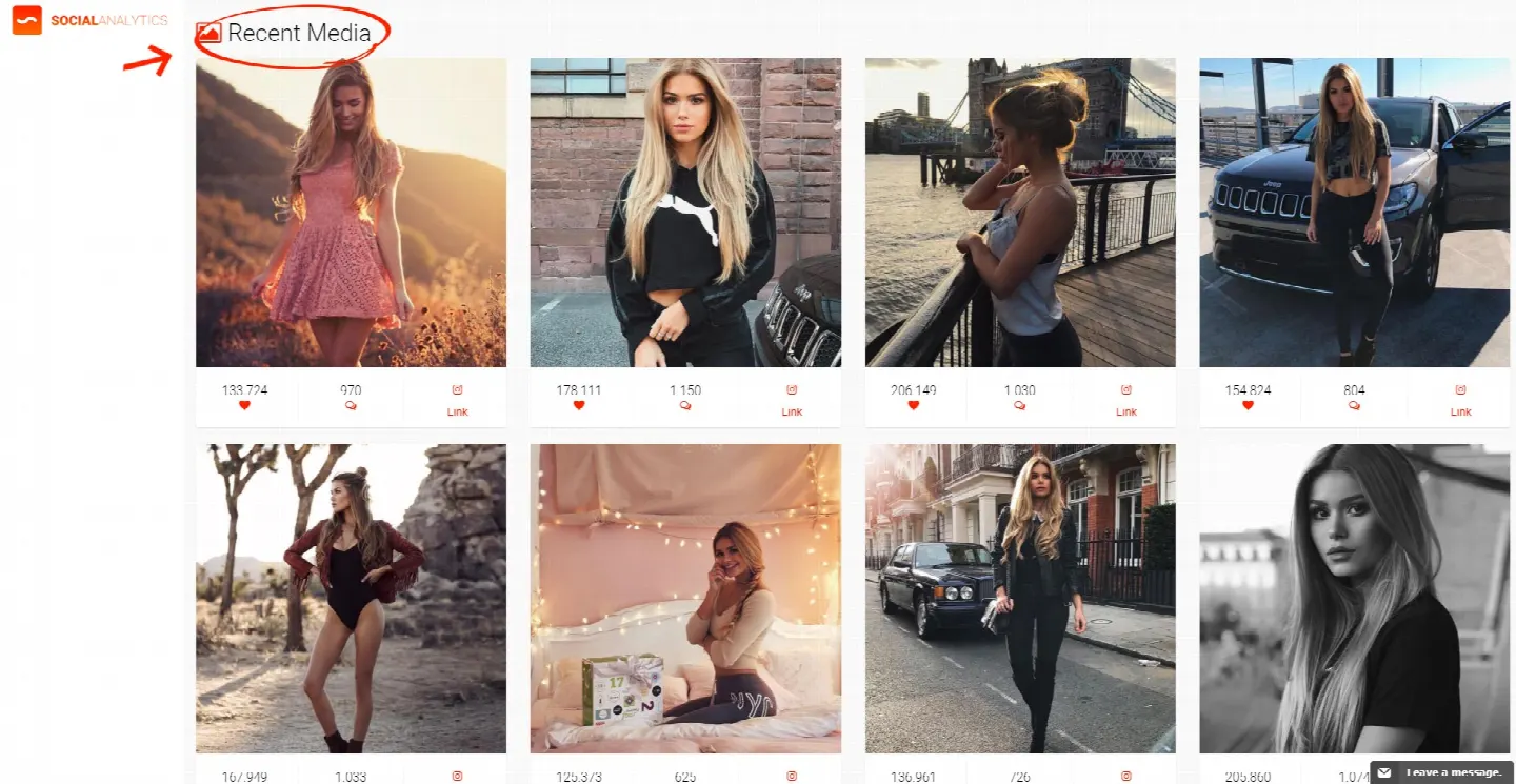 Social Analytics: The Influencer + Campaign Manager